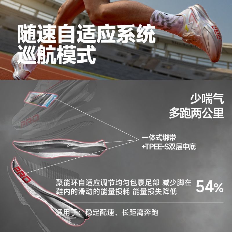 Professionelle Laufschuhe für  – Women'S Shoes Vs Men'S Bewertung und Preis